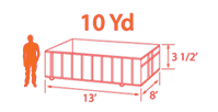 10yd Dumpster
