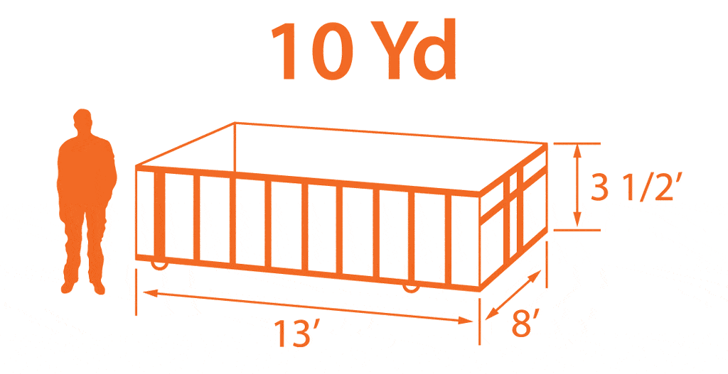 Dumpster Sizes and Dimensions RollOff Dumpster Direct